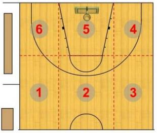 �Doble o triple? Responsabilidades arbitrales en la pol�mica del Quilmes-Obras