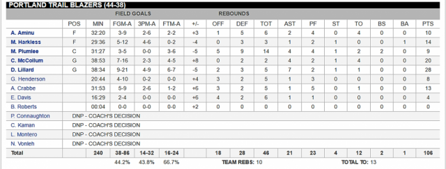 Luch�, sufri� y avanz�