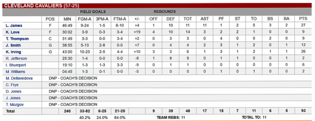 Campe�n para la historia