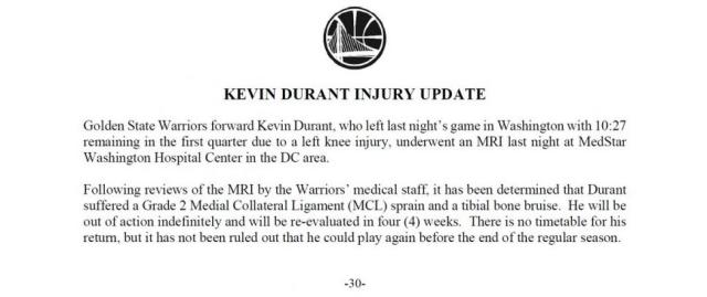 Parte m�dico de Kevin Durant