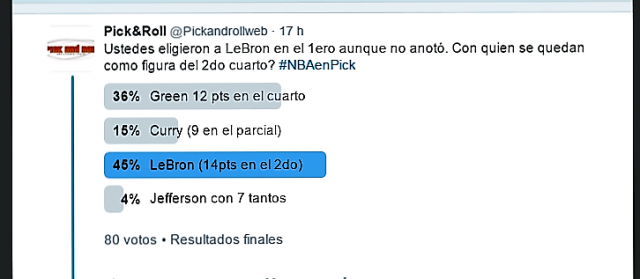 �C�mo jugaste tu Final?