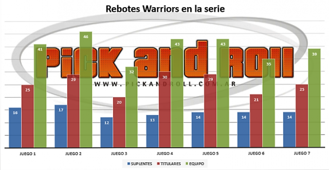 Descifrando la haza�a