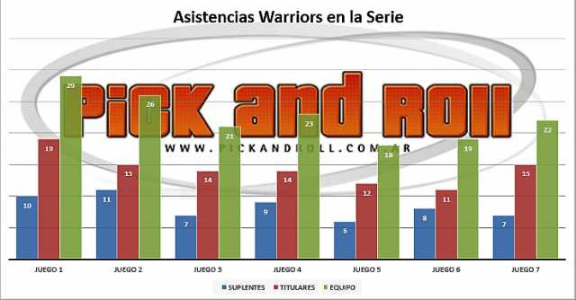 Descifrando la haza�a