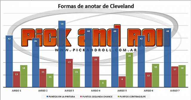 Descifrando la haza�a
