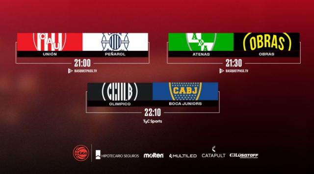 El Norte como atraccin