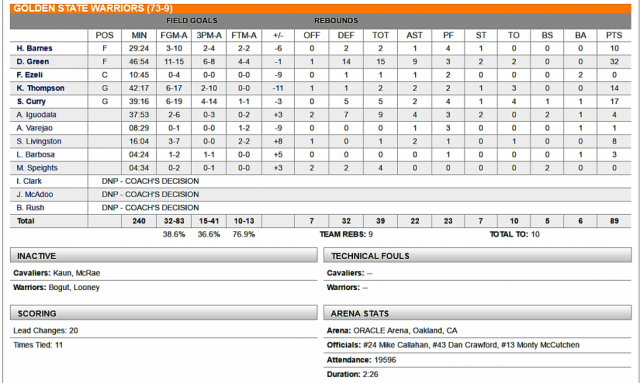 Campe�n para la historia