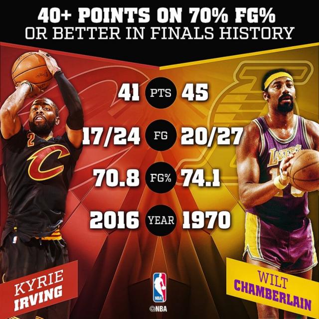 Lo que el 5 nos dej�