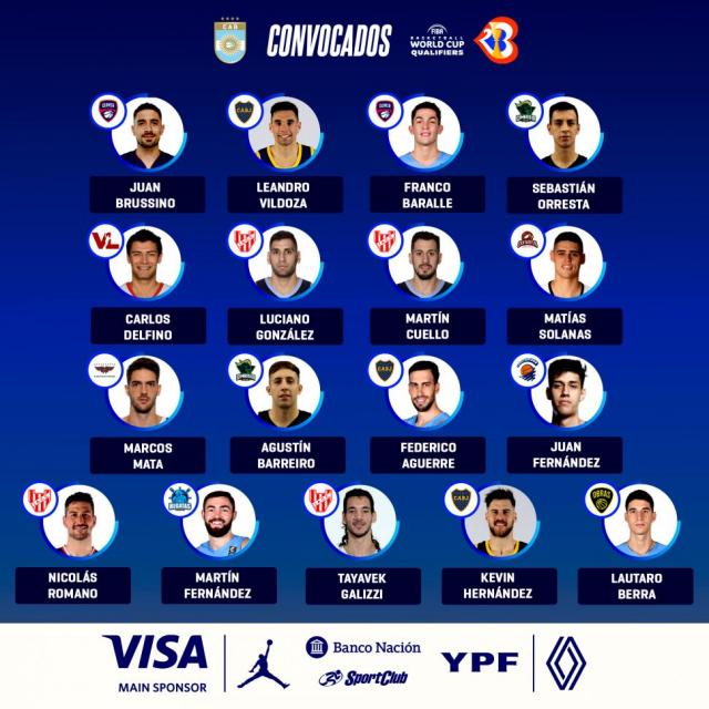 Los primeros soldados del Che