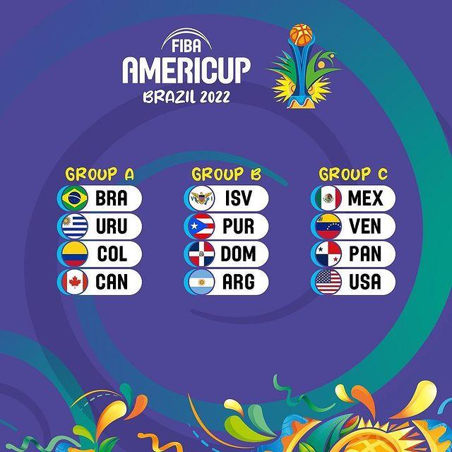 Ya se palpita la AmeriCup