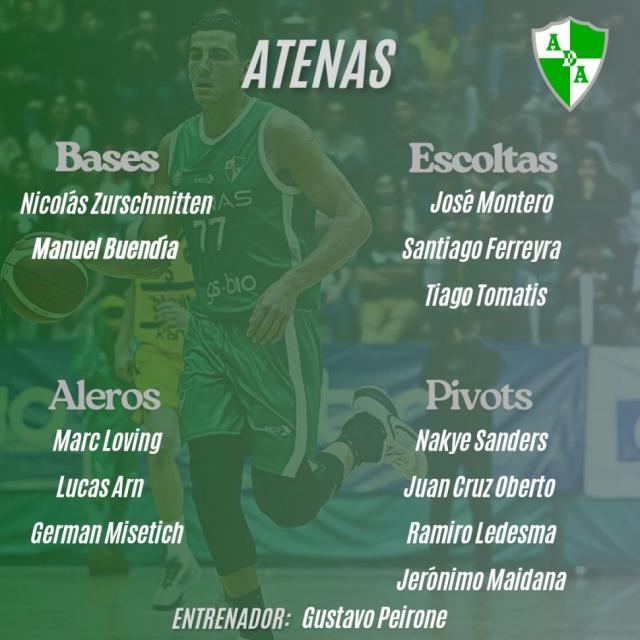 Del 1 al 19: Los planteles de la Liga Nacional 25-26