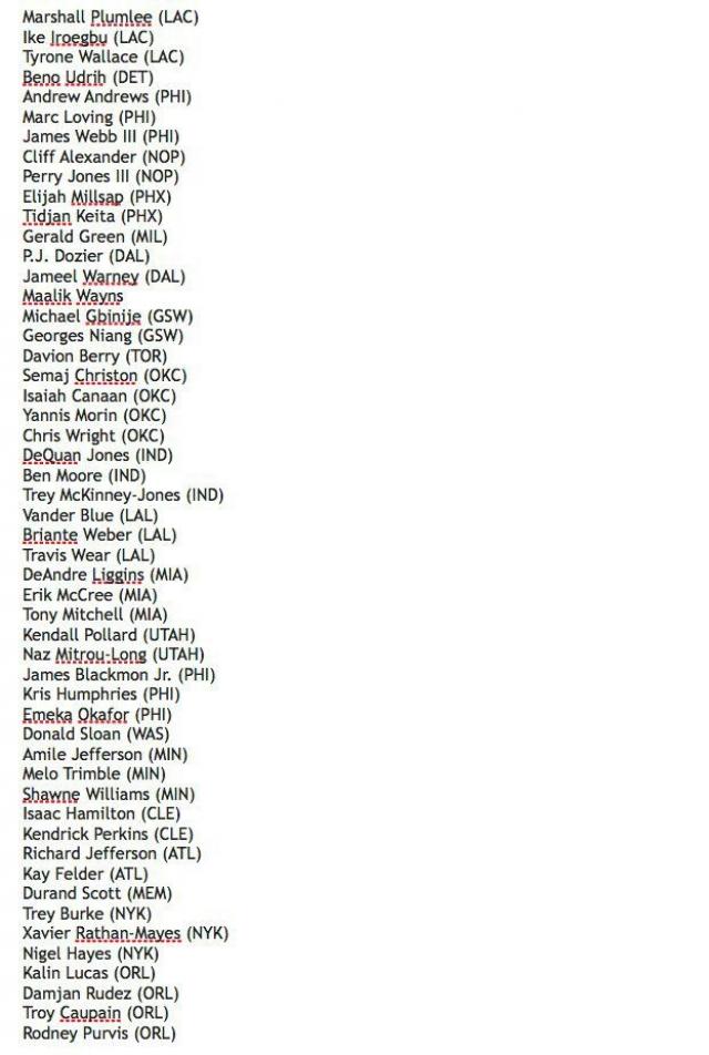 Brussino  qued� en el roster de Atlanta