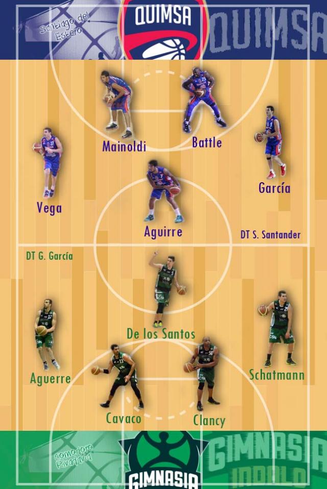 Quimsa � Gimnasia (Final �Juego 1)